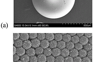 三维有序银纳米粒子包覆二氧化钛光子晶体微球的制备方法