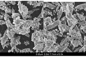 复合碳酸钙-钛白粉的制备方法