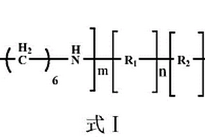 含双膦酸聚氨基酸共聚物、抗骨肿瘤骨材料及其制备