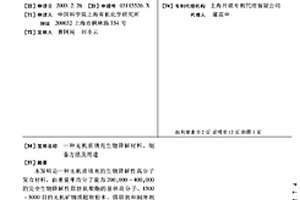 无机质填充生物降解材料、制备方法及用途