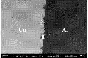 铝‑铜双金属材料导电头的制备方法