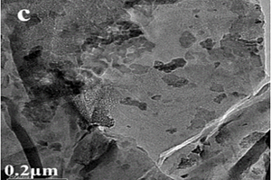 石墨烯/碳化铬复合纳米材料的制备方法