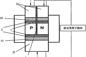 热电器件、电极材料及其制作方法