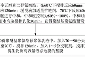 生物质高容量液态的基膜制备方法