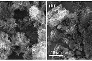 石墨化金刚石/石墨相氮化碳复合光催化剂及制备方法