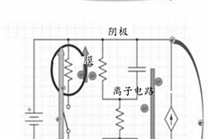 用于储能装置的电阻性聚合物膜