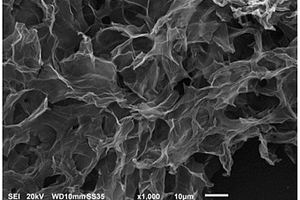 MXene/氧化石墨烯三维异质结气凝胶及其制备方法