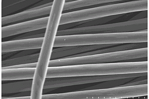 氧化亚钴纳米片阵列/碳布复合锂离子电池柔性负极材料的制备方法