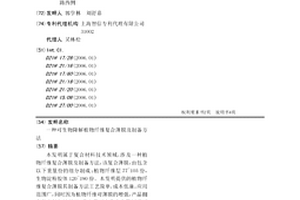 可生物降解植物纤维复合薄膜及制备方法