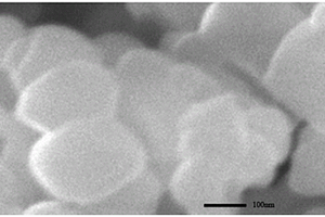 掺杂碳硫化锂核壳结构的正极材料的制备方法
