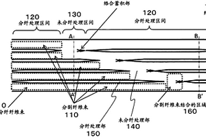 部分分纤纤维束及其制造方法、以及使用了部分分纤纤维束的纤维增强树脂成型材料及其制造方法