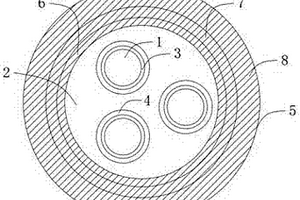 环保型电缆及其加工方法