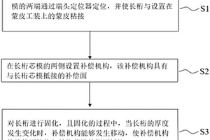 长桁的定位方法及加筋壁板