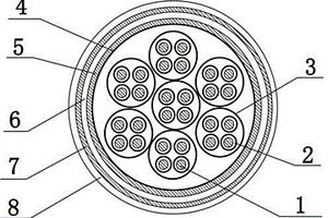 耐高温抗干扰铁路用通信电缆