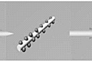 Z型CdS-Ag-TiO<sub>2</sub>复合光催化材料及其制备方法和应用