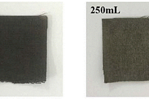 碲化银/PEDOT:PSS/棉布复合热电材料的制备方法