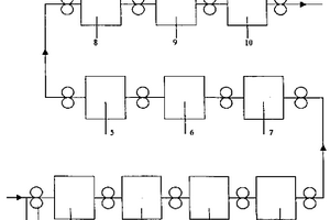 聚丙烯腈基预氧化纤维的制造方法