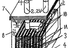 能够快速充电的长寿命蓄电池