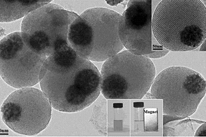 磁性无机纳米粒子/大孔径有序介孔氧化物核壳微球及其制备方法