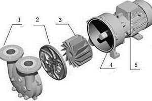 耐磨耐腐蚀的水环式真空泵