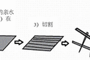 用于无机粘合剂应用的复合纤维