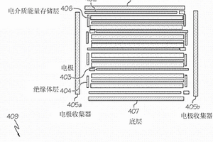 先进的电介质能量存储器件及制造方法