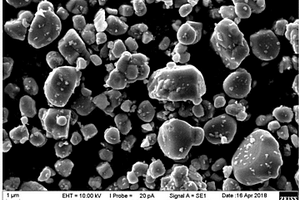 镍钴锰酸锂正极材料及其制备方法，锂离子电池