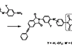 低熔体粘度、适用于RTM成型的热固性聚酰亚胺前驱体及制备方法