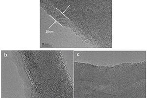 氮化硼包覆碳纳米管增强的聚合物转化陶瓷基吸波材料及制备方法