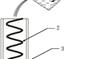 铜包铝和螺旋碳纤维复合棒材的制备方法