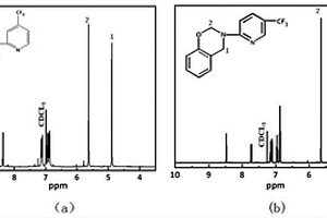 高残碳含氟吡啶型苯并噁嗪树脂及其制备方法