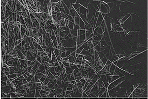 超细玻璃纤维的长度分布调控和长度范围表征方法
