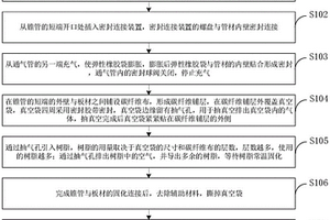 密封连接方法及密封连接装置