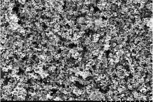 紫外光及可见光催化复合纳米材料及其制备和应用