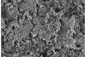 钴基介孔材料Co-TUD-1催化剂及其制备方法和应用