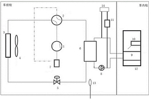 新能源汽车用R290热泵热管理系统