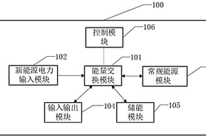 新能源储能充电装置及其控制方法