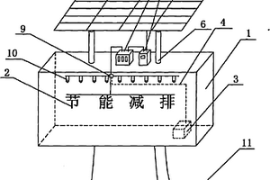 锂离子电池新能源与光伏发电互补的节能广告牌