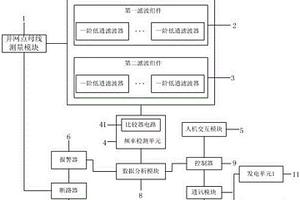 新能源快速调频控制系统