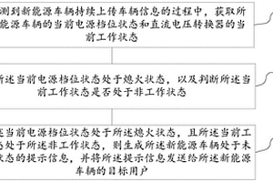 用于预防新能源车辆蓄电池亏电的方法、装置及介质