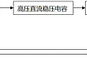 基于新能源的蓄电池储能系统