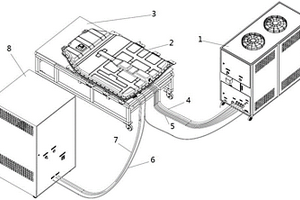 新能源汽车动力电池包液冷系统测试装置