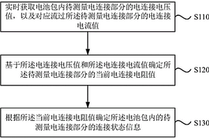 电池电连接状态确定方法、装置、新能源汽车及介质