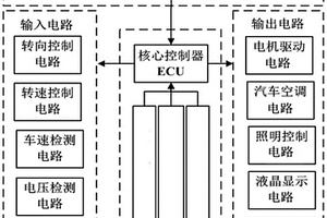 基于AVR单片机的新能源汽车电气系统示教平台