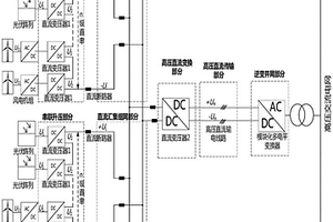 新能源电站直流汇集组网系统及方法