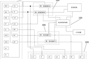 新能源车用充电转换装置及新能源车