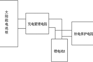 安全新能源供电系统