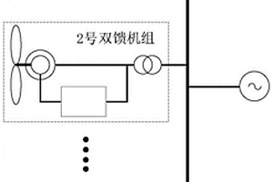 新能源场站在电网次超同步振荡情况下的控制方法