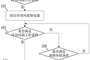 新能源汽车冷却风扇控制方法