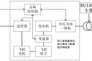 用于新能源场站的大惯量飞轮储能并网装置